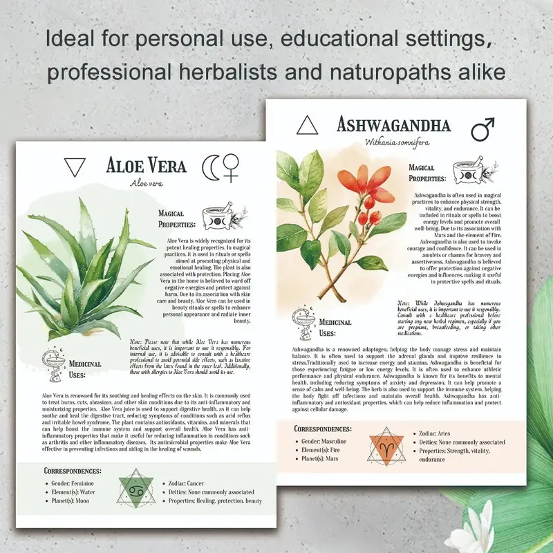 Natural Remedies Handbook with - Health & Wellness Of Carmel review and price