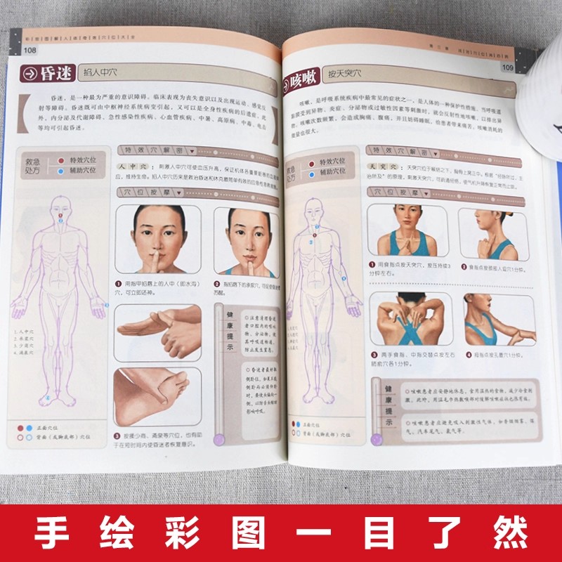 Acupoint Massage & TCM Health  - Health & Wellness Of Carmel review and price