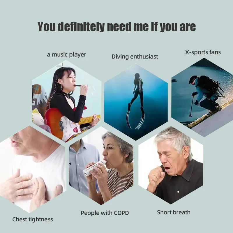High Quality SmartAPP Controll - Health & Wellness Of Carmel review and price
